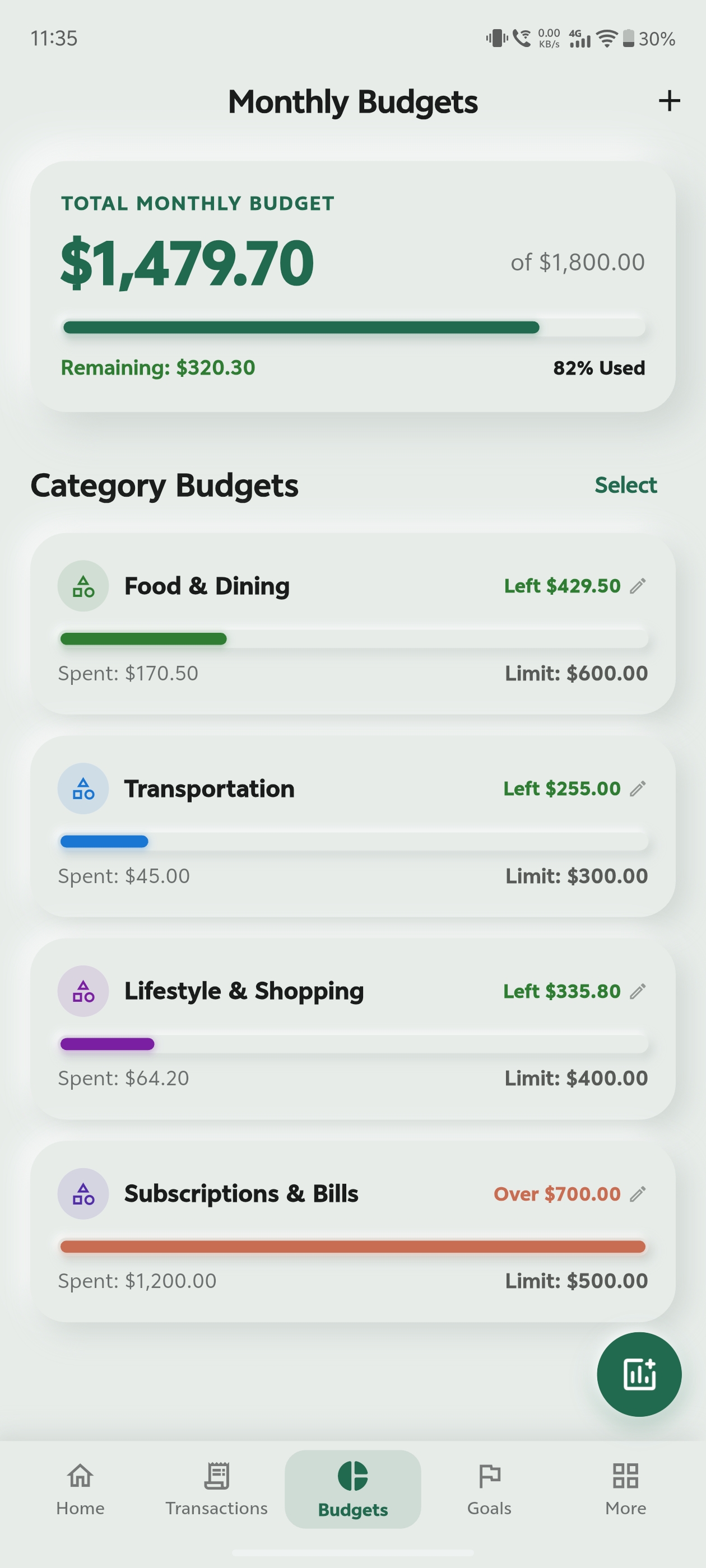 Money Planner - Monthly Category Budgets